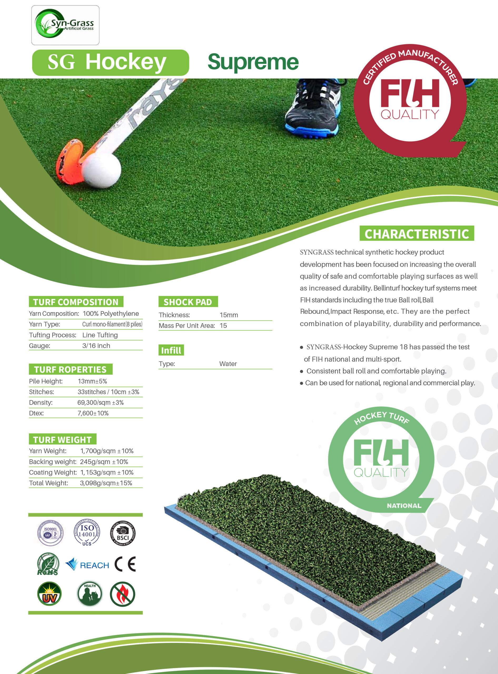 SynGrass 15mm Wet Hockey artificial hockey turf